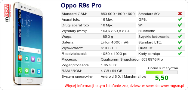 Dane telefonu Oppo R9s Pro