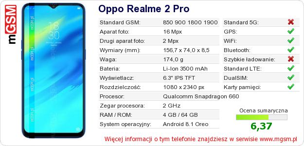 Dane telefonu Oppo Realme 2 Pro