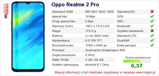 Dane telefonu Oppo Realme 2 Pro