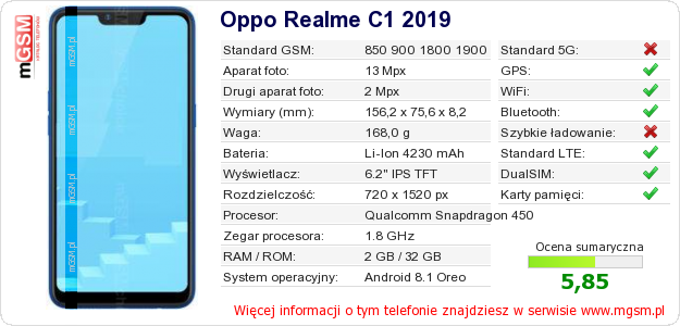 Dane telefonu Oppo Realme C1 2019