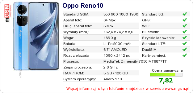 Dane telefonu Oppo Reno10