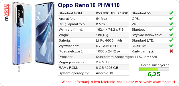 Dane telefonu Oppo Reno10 PHW110