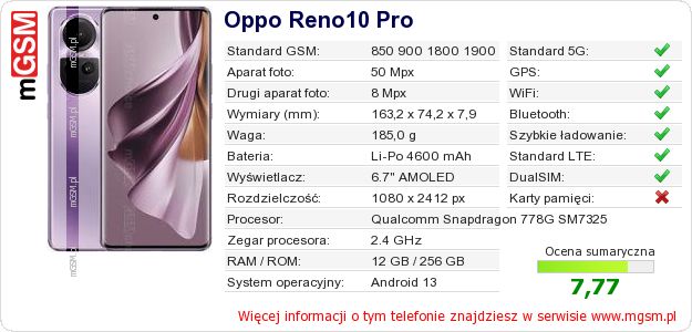 Dane telefonu Oppo Reno10 Pro