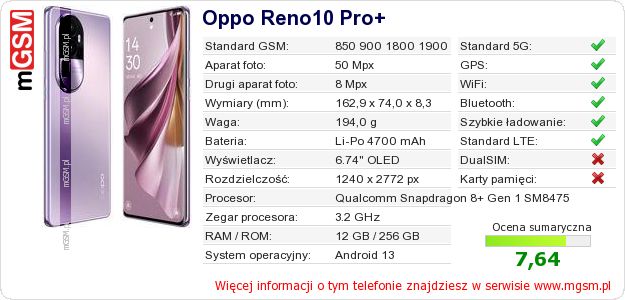 Dane telefonu Oppo Reno10 Pro+