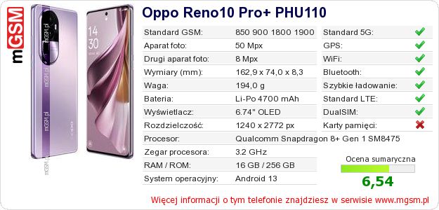 Dane telefonu Oppo Reno10 Pro+ PHU110 Dane telefonu Oppo Reno10 Pro+ PHU110