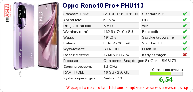 Dane telefonu Oppo Reno10 Pro+ PHU110 Dane telefonu Oppo Reno10 Pro+ PHU110