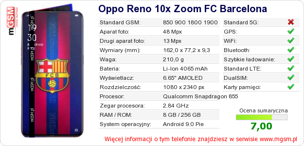 Dane telefonu Oppo Reno 10x Zoom FC Barcelona