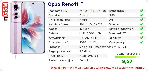 Dane telefonu Oppo Reno11 F