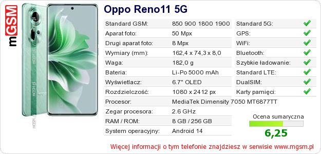 Dane telefonu Oppo Reno11 5G Dane telefonu Oppo Reno11 5G