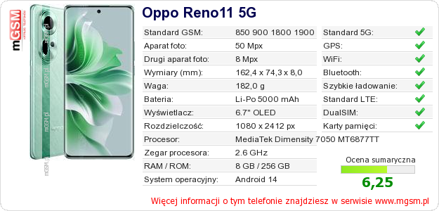 Dane telefonu Oppo Reno11 5G