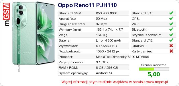 Dane telefonu Oppo Reno11 PJH110