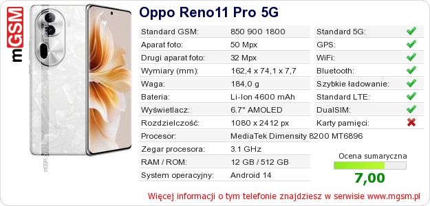 Dane telefonu Oppo Reno11 Pro 5G Dane telefonu Oppo Reno11 Pro 5G