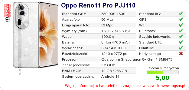 Dane telefonu Oppo Reno11 Pro PJJ110 Dane telefonu Oppo Reno11 Pro PJJ110