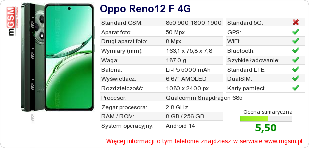 Dane telefonu Oppo Reno12 F 4G