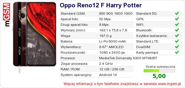 Dane telefonu Oppo Reno12 F Harry Potter