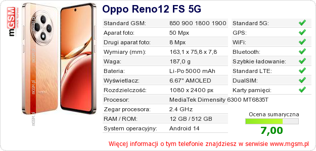 Dane telefonu Oppo Reno12 FS 5G