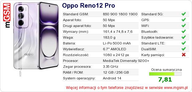 Dane telefonu Oppo Reno12 Pro