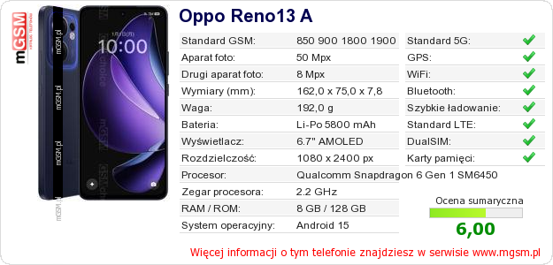 Dane telefonu Oppo Reno13 A Dane telefonu Oppo Reno13 A