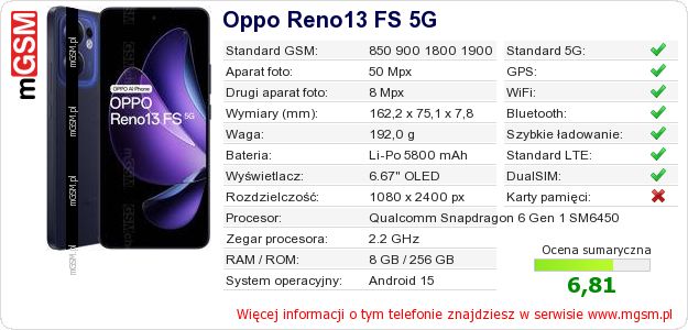 Dane telefonu Oppo Reno13 FS 5G