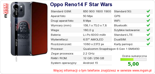 Dane telefonu Oppo Reno14 F Star Wars