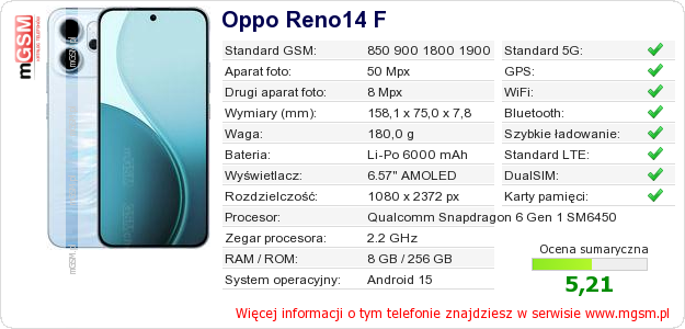 Dane telefonu Oppo Reno14 F