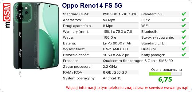 Dane telefonu Oppo Reno14 FS 5G Dane telefonu Oppo Reno14 FS 5G