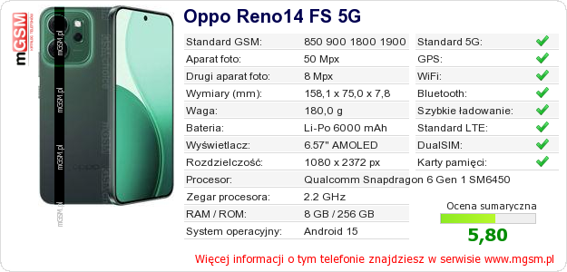 Dane telefonu Oppo Reno14 FS 5G