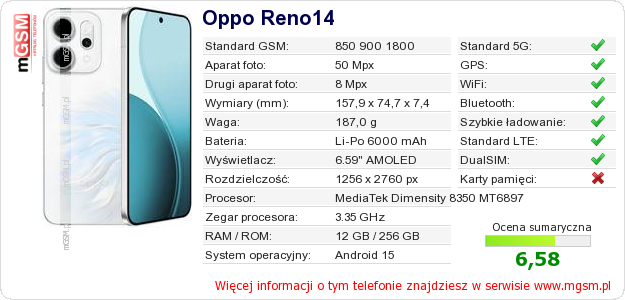 Dane telefonu Oppo Reno14 Dane telefonu Oppo Reno14
