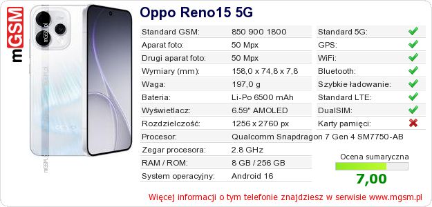 Dane telefonu Oppo Reno15 5G