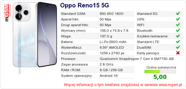 Dane telefonu Oppo Reno15 5G Dane telefonu Oppo Reno15 5G