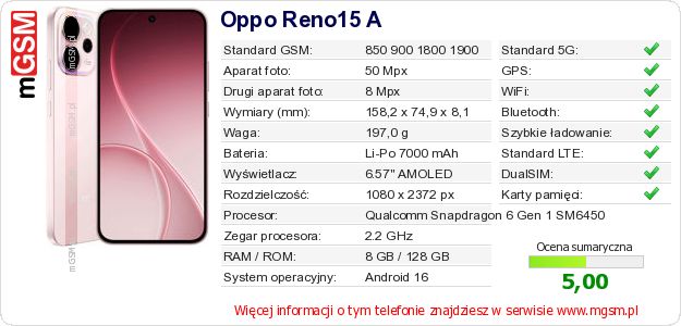 Dane telefonu Oppo Reno15 A Dane telefonu Oppo Reno15 A