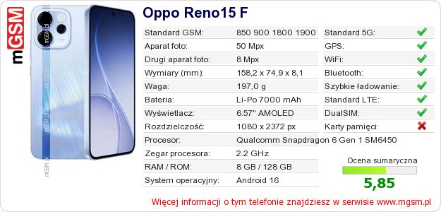 Dane telefonu Oppo Reno15 F