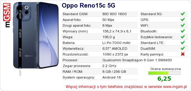 Dane telefonu Oppo Reno15c 5G