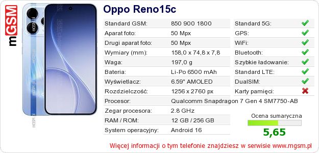 Dane telefonu Oppo Reno15c