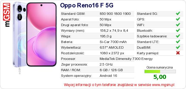 Dane telefonu Oppo Reno16 F 5G