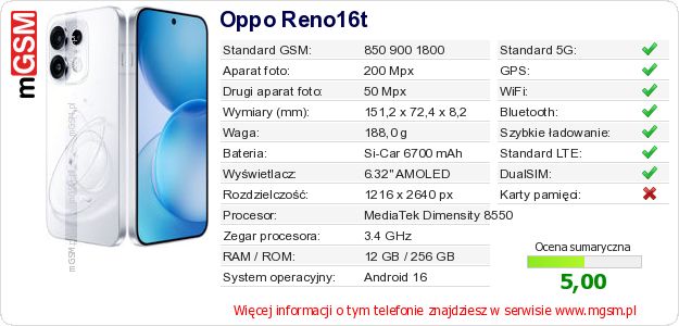 Dane telefonu Oppo Reno16t Dane telefonu Oppo Reno16t