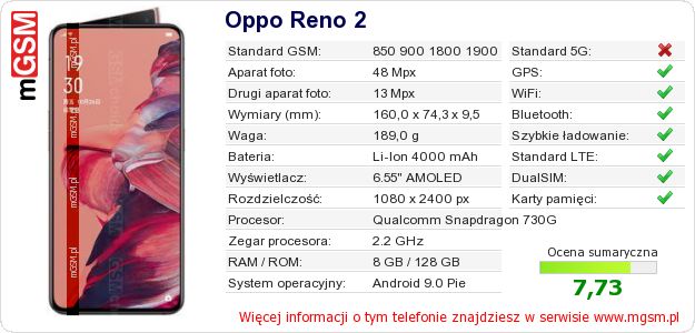 Dane telefonu Oppo Reno 2