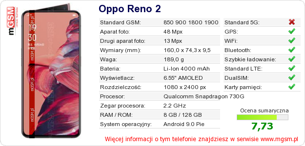 Dane telefonu Oppo Reno 2