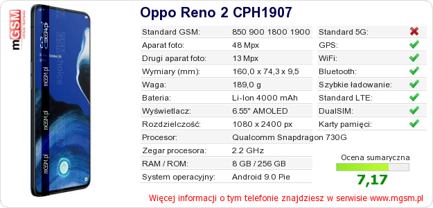 Dane telefonu Oppo Reno 2 CPH1907