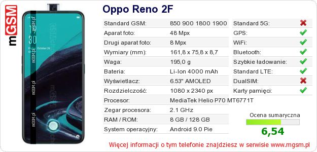 Dane telefonu Oppo Reno 2F