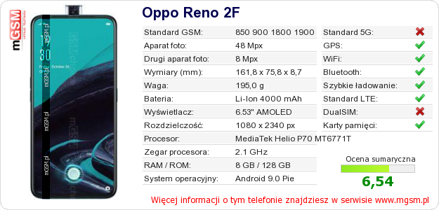 Dane telefonu Oppo Reno 2F