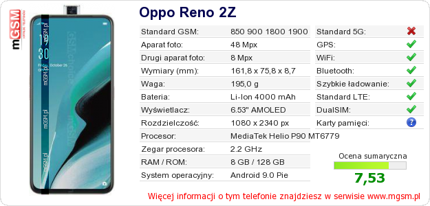 Dane telefonu Oppo Reno 2Z