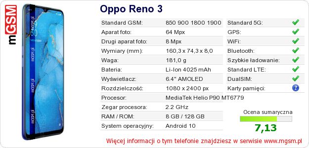 Dane telefonu Oppo Reno 3