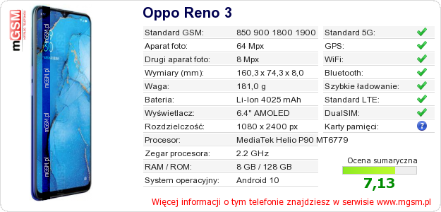 Dane telefonu Oppo Reno 3