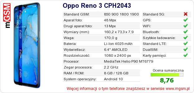 Dane telefonu Oppo Reno 3 CPH2043 Dane telefonu Oppo Reno 3 CPH2043