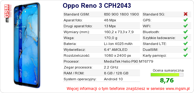Dane telefonu Oppo Reno 3 CPH2043