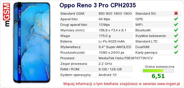 Dane telefonu Oppo Reno 3 Pro CPH2035