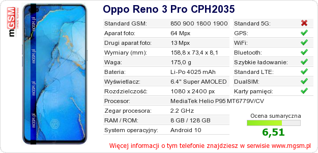 Dane telefonu Oppo Reno 3 Pro CPH2035