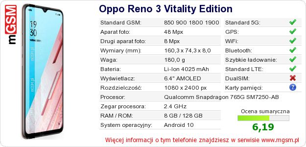 Dane telefonu Oppo Reno 3 Vitality Edition