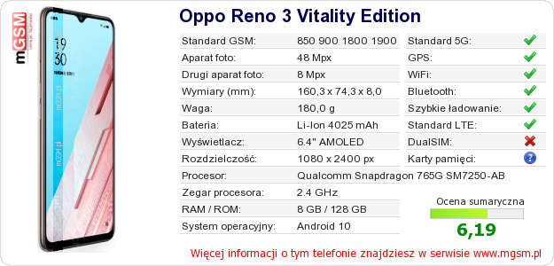 Dane telefonu Oppo Reno 3 Vitality Edition Dane telefonu Oppo Reno 3 Vitality Edition